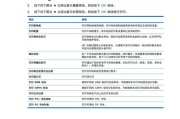 解决DryView打印机故障的技巧（快速排除DryView打印机故障的方法）