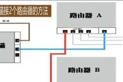 如何连接第二个无线路由器？详细步骤和注意事项是什么？