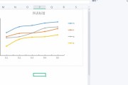 WPS制作折线图的步骤是什么？遇到问题如何解决？