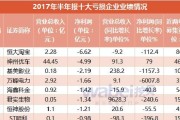 中国航空业亏损情况排名及分析（探究中国十大亏损航空公司）