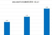 2024手机芯片性能排名公布，震撼市场（探索未来手机芯片领域）