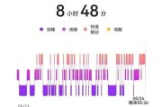 华为手环6有哪些功能？如何使用这些功能？