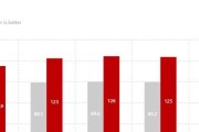 4核电脑内存条选择有技巧吗？如何挑选合适型号？