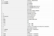 Windows自带截图快捷键的使用指南（掌握快捷键，轻松实现截图操作）