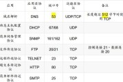 深入了解SMTP端口及其填写方法（掌握SMTP端口填写的关键步骤及注意事项）