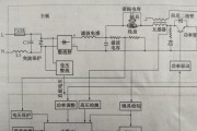 电磁炉停止工作的原因及解决方法（探究电磁炉停止工作的原因）