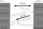 TCP和UDP的不同之处（一次完整的网络传输之旅及其协议选择）