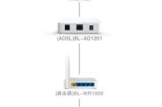 网络交换机连接的原理与方法（以太网交换机连接配置及优化方法）