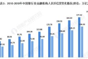 项目运营与盈利能力分析报告（深度剖析项目运营策略及盈利潜力）