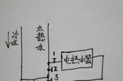 燃气热水器的工作原理与故障排除（加热器无法打开的常见原因及解决方法）