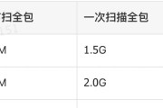 电脑内存代数如何区分？几代内存有何不同？