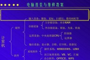 电脑硬件维修报价一览（详解电脑硬件故障维修费用，帮你避免被宰！）