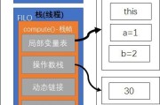 虚拟机内存不足怎么办？如何调整虚拟机内存大小？