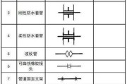 CAD符号怎么打？快速输入方法与技巧是什么？