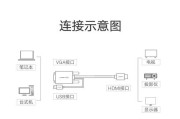 选择投影仪线材时应注意什么？