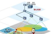 如何进行ip地址高精度定位查询？查询结果准确吗？