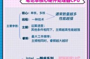 笔记本CPU降温妙招（让你的笔记本CPU保持冷静的15个方法）