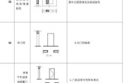 CAD标高符号尺寸是多少？如何正确设置和使用？