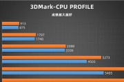 CPU核数和线程数的主要作用（深入了解CPU核数和线程数，优化计算效率）