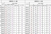 国标电视尺寸对照表（从电视尺寸到观影乐趣）