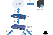 彻底解决ARP断网攻击的有效方法（保护网络安全）