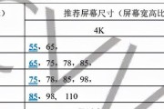 75寸电视的尺寸是多少？长宽高具体数值是什么？