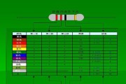 常用电子元器件及其应用领域（揭秘电子元器件在现代科技中的重要性与发展趋势）