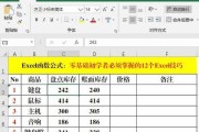 Excel表格制作教程（学习Excel表格制作）