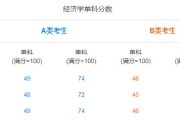 经济学考研学校排名及其关键因素（揭秘经济学考研学校排名背后的关键因素和评估指标）