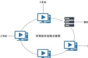 电脑PPT制作流程图的方法与技巧（通过电脑PPT制作精美流程图）