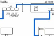 掌握无线桥接方法，打造高效网络连接（一步步教你配置路由器的无线桥接，提升网络覆盖与传输速度）