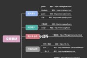 如何在微信上创建公众号并实现个人品牌推广（创建微信公众号）