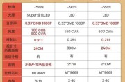 录课时是否应避免使用投影仪？使用投影仪有哪些缺点？