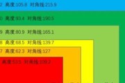 75寸电视最佳观看距离是多少米？如何计算？