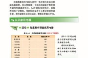 显示器参数计算方法与优化技巧（深入理解显示器参数）