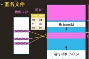 博格瑞内存卡在电脑上的插入方法是什么？如何读取数据？