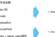 电脑依赖特定环境配置工具如何解决？