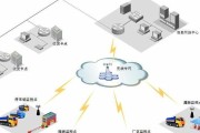 现代监控系统的设备组成及其关键作用（了解监控系统的各个组成部分和其在保安领域的关键作用）