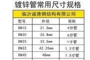 扁通规格型号尺寸大全与价格是多少？如何选购合适的扁通产品？