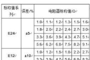 电阻基础与色环阻值计算（深入理解电阻的基本原理，掌握色环阻值计算方法）