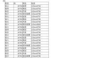 Excel表格隐藏行或列如何取消？步骤是什么？