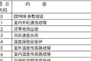 大金空调故障代码F3的解决方法（掌握解决大金空调故障代码F3的关键技巧）