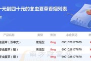 揭秘2024隐藏分查询系统（探寻隐藏分背后的秘密）