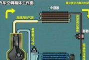 汽车空调工作原理解析（揭秘汽车空调的制冷魔法）