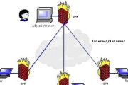 防火墙的功能与种类（保护网络安全的防火墙分类与特点）