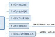 自学软件测试的前景——掌握未来职场的关键（软件测试自学的优势和挑战）