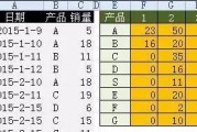 Excel排名函数的使用技巧（掌握Excel排名函数）