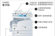 常见复印机故障及解决方法（解决复印机故障的实用指南）