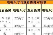 电视观看距离与尺寸国家标准是什么？如何根据国家标准选择合适的电视？