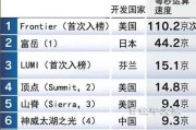 金三洋空调水管漏水的原因及维修方法（解决金三洋空调水管漏水的有效办法）